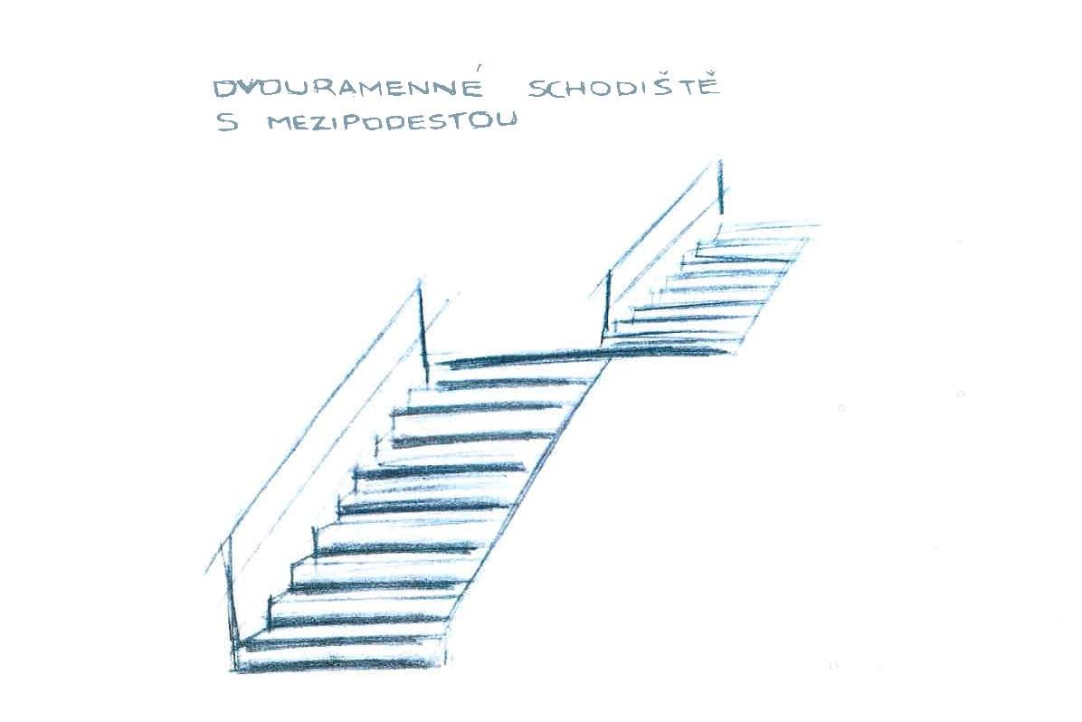 Návrh schodiště